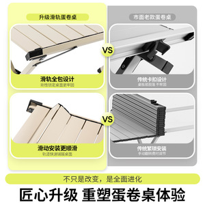 Beishan Wolf Egg Roll Table Aluminum Foldable Rectangular Outdoor Camping Picnic Table Lightweight Portable Cooking Table - Product Image 5