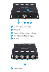 Amplificador de Distribución de Video SDI LINK-MI 1x4 BNC, Divisor de <span class=keywords><strong>4</strong></span> Puertos 3G/<span class=keywords><strong>HD</strong></span>/SD-SDI con Extracción de Audio y Reclockeo, Metálico - Product Image 4
