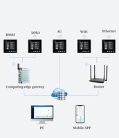 Analyseur de qualité de l'énergie à affichage numérique multifonction RS485 Compteur de puissance Modbus Panneau triphasé WiFi Compteur de puissance électrique