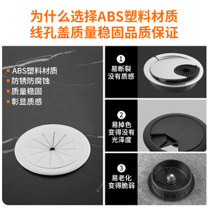 Boîte de passage de câbles de bureau Ying Sheng, en plastique rond, avec couvercle pour l'organisation des câbles en intérieur - Product Image 3