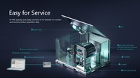 Sistem Pendingin Udara Sentral Komersial Ringan Hisense 5 Ton Inverter, Unit Paket Atap, Pemasangan Mudah