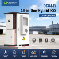 Gabinete de Almacenamiento de Baterías LiFePO4 para Exteriores JApower, 125kW 265kWh IP54, Diseñado para Inversores Híbridos Deye, Almacenamiento de Energía Comercial