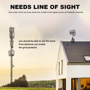 24dBi รับสัญญาณสูง4G 5g เต็มย่านความถี่1710-4000MHz ระยะไกลเสาอากาศจานติดตั้ง N ชนิด Q28 5g มดเครือข่ายภายนอก - Product Image 1