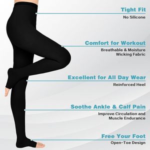 Tất y tế bó đùi cao, ngón chân mở, độ nén 15-21 mmHg, chất liệu mờ, dùng cho phù nề, giãn tĩnh mạch, sưng tấy - Product Image 5