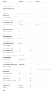 แผ่นวงจรป้องกันแบตเตอรี่ลิเธียมทรงกระบอกขนาดเส้นผ่าศูนย์กลาง16มม. 18มม. 18650 21700พร้อมแผ่นเหล็ก4.5A 3A 2A 3.7V - Product Image 4
