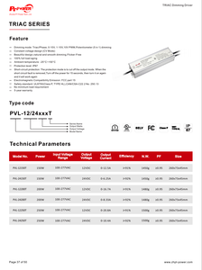 Fuente de Alimentación LED Regulable UL/CUL Impermeable IP67 CV TRIAC/Fase 0-10V/1-10V/10V PWM/Potenciómetro 100-277V AC-DC 12V 24V - Product Image 6
