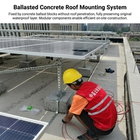 Sistem Braket Pemasangan Panel Surya yang Dapat Disesuaikan untuk Atap Beton Datar, Kit Rak PV Hunian & Komersial, Daya Tahan 20-25 Tahun