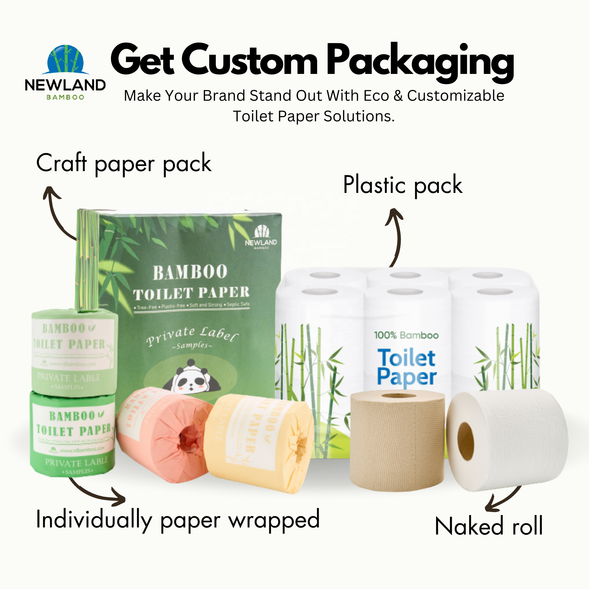 Odm Bambus zellstoff Material Toiletten papier Bambus zellstoff| Alibaba.com