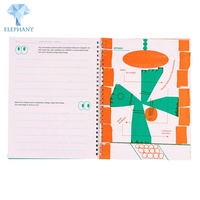 Cuaderno Personalizado con Tapa de Rosca, Certificado Ecológico, 100% Reciclable, A5, A6, B5, A4, para Dibujar, Escribir, Diario, Ejercicios