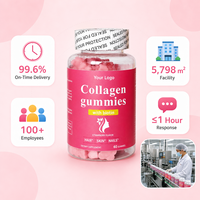 Gummies de Collagène Hydrolysé pour Femmes : Soutien Anti-Âge, Élasticité de la Peau, Cheveux et Ongles Plus Forts, Peau Éclatante – Vente en Gros et Personnalisation
