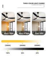 Ventilateur de plafond LED à moteur DC sans balais avec télécommande 2.4G, 3 couleurs changeantes, 6 vitesses, moderne, silencieux, à intensité variable pour salon