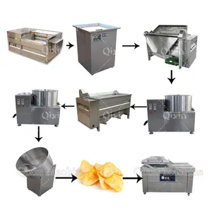 Fride potato chips processing line pringles chips production lines chip machine