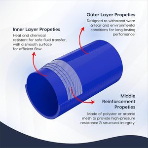 Siliconen slang auto motor turbo pijp koelvloeistof waterslang 45 graden elleboog siliconen slang - Product Image 3