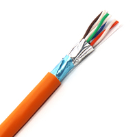 Câble Ethernet Réseau Catégorie 6 7 en Cuivre Pur BC CCA UTP FTP SFTP