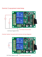 Télécommande et émetteur de moteur à courant continu 12V, module 433 MHz pour ouvre-rideau