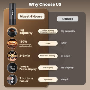 Wholesale Rechargeable 2A USB Charging 150W Espresso Wireless Hot Cold Extraction Capsule Portable Outdoor Car <b>Coffee</b> Machine - Product Image 5