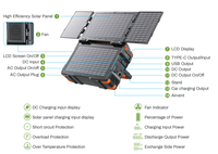 Centrale électrique portable batterie externe Lithium-Ion 300W onde sinusoïdale pure MPPT panneau solaire pliant caché extérieur/camping/usage domestique