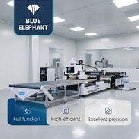 Máquina Router CNC ATC para Anidamiento de Madera Blue Elephant CNC 1325 2030 2040 2130 con Servomotor para Corte de Gabinetes de MDF y Contrachapado