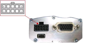Phổ <span class=keywords><strong>Sierra</strong></span> không dây airlink fxt009 Fastrack <span class=keywords><strong>Modem</strong></span> wavecom GSM <span class=keywords><strong>Modem</strong></span> - Product Image 5
