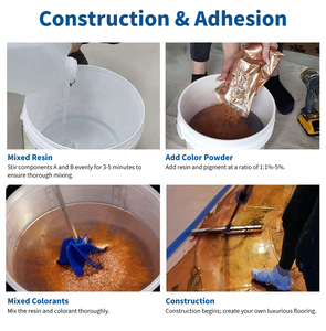 <span class=keywords><strong>Kit</strong></span> de résine époxy complète à deux composants, revêtement de sol époxy à base d'eau pour la construction, imperméable et résistant à la chaleur - Product Image 5