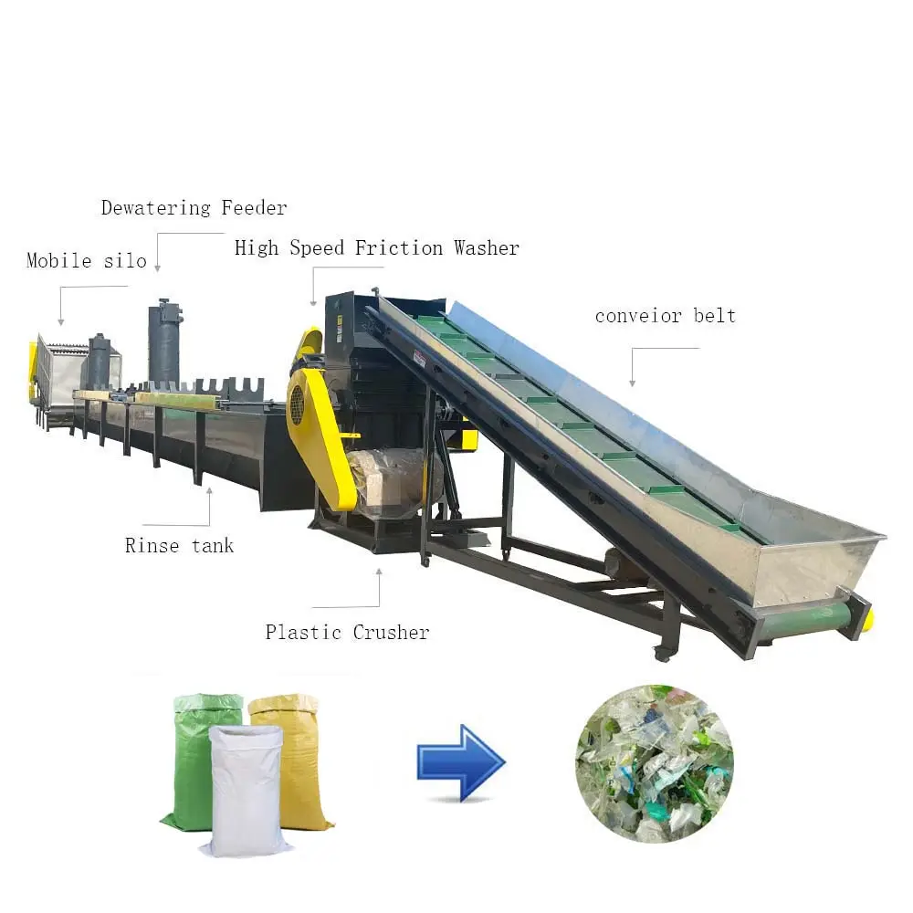 Automatic Waste Plastic PP Woven Shopping Bag Scraps Flakes Crushing Recycling Washing Plant plastic recycling machinery