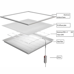 Cheap Price Ckd Raw Materials Spare Parts 600x600 <strong>Led</strong> <strong>Panel</strong> <strong>Light</strong> Skd <strong>LED</strong> Flat Lamp Housing * 2FT 2 * 4FT 600 Modern 80 SMD2835 - Product Image 1