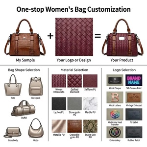 Wholesale Custom Logo Luxury Crocodile Pattern Tote <strong>Bag</strong> Sustainable Vegan Leather Executive Handbags for Women Factory OEM ODM - Product Image 2