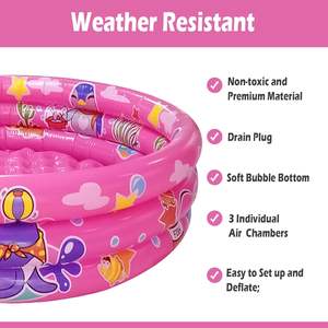 Piscina Inflable de Unicornio de PVC Ecológica y Colorida para Niños, Capacidad de 100 kg, Diversión Acuática de Verano para el Patio Trasero, Decoración para Fiestas - Product Image 4