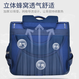 Zmbaby Cartoon <b>Backpack</b> For Elementary Students Boys Grades 2 5 <b>Waterproof</b> <b>School</b> Bag With Low Tide Design - Product Image 3