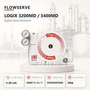 Logix 3200MD+ Comunicación Digital HART para Control de Tuberías de Petróleo y Gas - Product Image 3