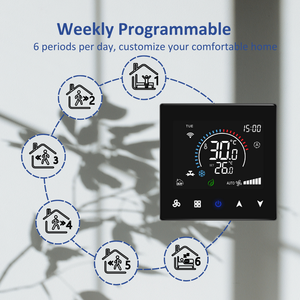 새로운 디자인 다채로운 스마트 에어컨 컨트롤러 온도 조절기, 터치 버튼 제어 공기 난방 시스템 온도 조절기 - Product Image 3