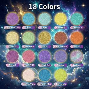 LEQU Happy And Fun 18 Colors Natural Mica Powder Set Cosmetic Grade for Epoxy Resin Soap Candle <b>Nail</b> Art DIY - Product Image 2