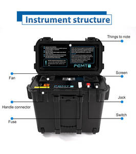 Bucle PEMF para Caballos, Fisioterapia, Magnetoterapia para el Tratamiento, la Recuperación y la Asistencia con la Fatiga Muscular - Product Image 6