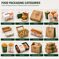 Boîte d'emballage en papier avec logo imprimé sur mesure pour restaurant de restauration rapide, boîte pliable en carton pour hamburgers, frites, sandwichs, à emporter