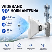 Amplificateur à gain élevé 90 dB °   Antenne asymétrique à cornet prenant en charge les points d'accès Point-à-Multipoint (PtMP) 5 GHz et 6 GHz pour les réseaux WISP