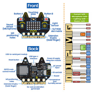 Produk terbaru Keyestudio Foxbit, papan pembuat pendidikan <span class=keywords><strong>ESP32</strong></span> dengan TYPE-C UNTUK <span class=keywords><strong>Arduino</strong></span> Python papan pengembangan multifungsi - Product Image 2