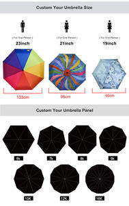 Ombrello Tascabile Promozionale Facile <span class=keywords><strong>da</strong></span> Trasportare con Logo Personalizzato, Nero con Rivestimento UV, Pieghevole in 3 Sezioni - Product Image 4