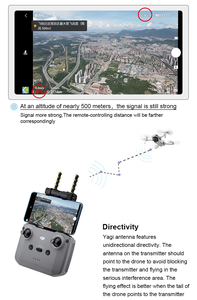 STARTRC, varilla de cobre de rango extendido, transmisor remoto de 5,8 GHz, amplificador de señal de antena Yagi para <span class=keywords><strong>DJI</strong></span> <span class=keywords><strong>Mini</strong></span> <span class=keywords><strong>2</strong></span> <span class=keywords><strong>Mini</strong></span> 4K, accesorios para Drones - Product Image 5