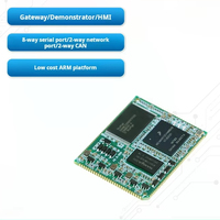 Carte de développement industrielle Tronlong IMX 6ULL en carton ondulé avec fonctionnalités Arm Cortex-A7 Zigbee NB-IoT LoRa
