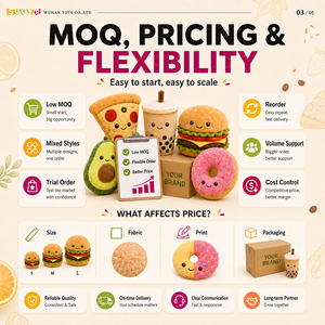 Animaux en peluche Kawaii alimentaires très demandés, peluches personnalisées écologiques pour promotions de marque, commandes en gros, échantillonnage rapide - Product Image 4