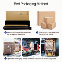 Lit de rangement européen réglable à soutien extra fort, taille King, pour chambre principale - Promotion sur les meubles