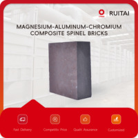 Brique composite spinelle magnésie-alumine-chrome, cuite à haute température, résistante à la pénétration et aux chocs thermiques
