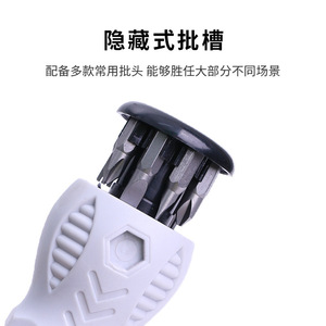 ชุดไขควงอเนกประสงค์พร้อมด้ามจับกันลื่น หุ้มฉนวนแม่เหล็ก สำหรับซ่อมแซมในบ้านและงาน DIY - Product Image 2