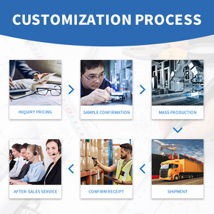 Lastra in HDPE PE 1000x2000mm/1220x2440mm Spessore 2-40mm Ecologica Resistente ai Raggi UV Servizio di Taglio Direttamente dalla Fabbrica - Product Image 2