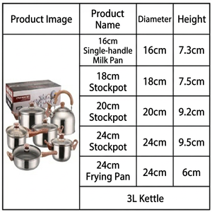 Juego de Utensilios de Cocina de Acero Inoxidable de 12 Piezas, Olla y Cacerola de 3L, Sartén, <span class=keywords><strong>Precio</strong></span> de Fábrica, Personalizado - Product Image 5