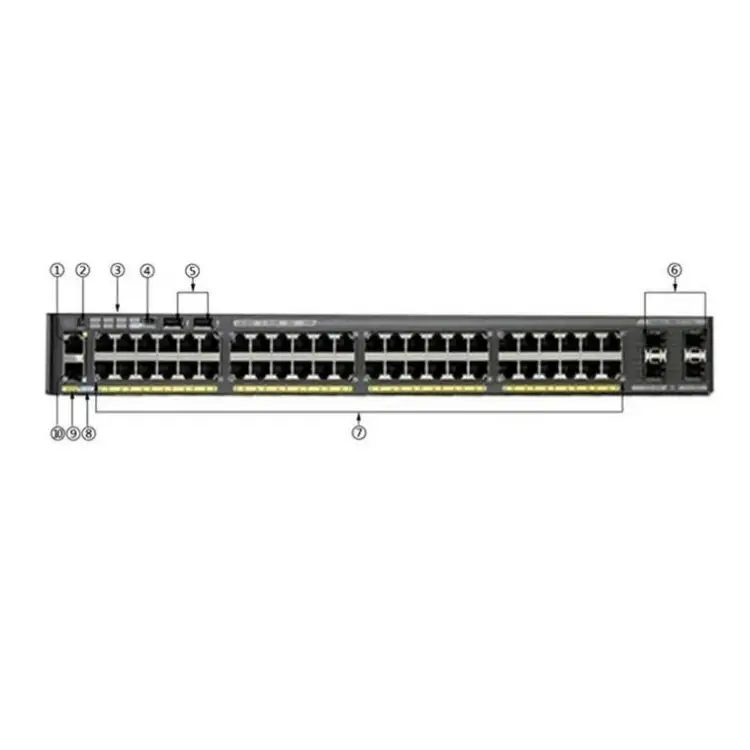 Nuevos interruptores sellados originales 3650 Switch 24 puertos PoE 4x1G Uplink LAN Base switch WS-C3650-24PS-L