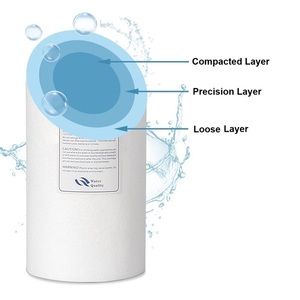 Wholesale 2.5" 4.5" Diameter 10" 20" 30" 40" Length PP Sediment Filter Cartridge for Water Pre-treatment - Product Image 2