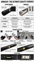 Couverture de benne rétractable antivol, étanche, en aluminium, avec lumière LED, pour Silverado Sierra Tundra 6,5 pieds
