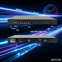 Межсетевой экран/роутер для ЦОД, 1U, на базе Xeon LGA2011, чипсет C612, 6 портов 1.0G LAN, 10G/40G/100G SFP
