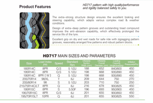 Neumáticos superiores Haida marca 185R14C rueda 185r14 Neumático radial 185/14 <span class=keywords><strong>lanta</strong></span> 185 R 14 en venta - Product Image 4